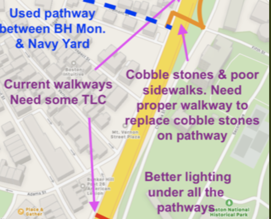 Dan Jaffe Ctown Portals